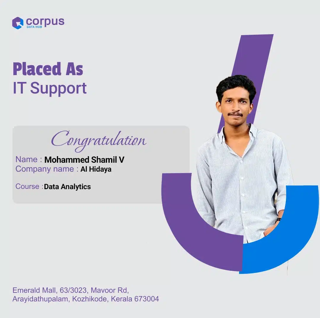 shamil placement